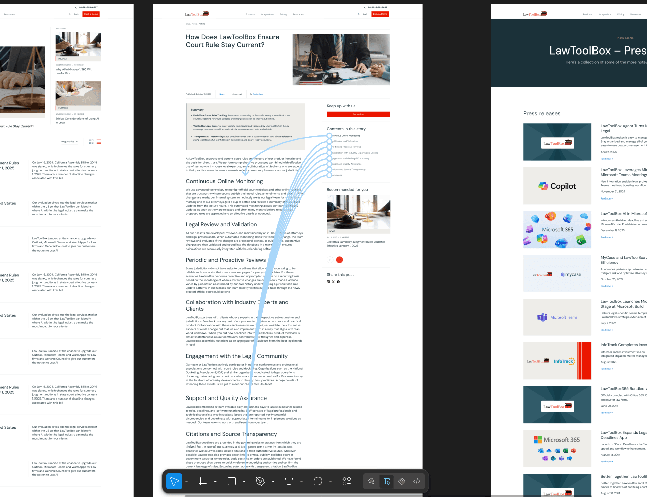 Blog and article page layouts